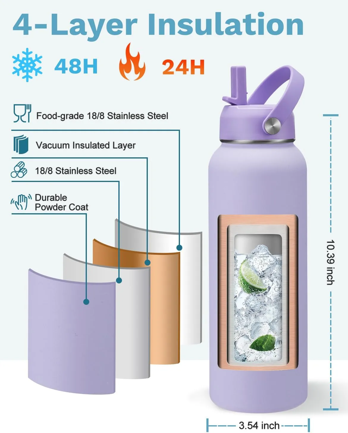 Insulated Water Bottle 40oz - Triple Wall Metal Water Bottles with Straw & Spout Lid, Paracord Handle, Bottle Carrier Bag, Water Bottles Stainless Steel 40 oz