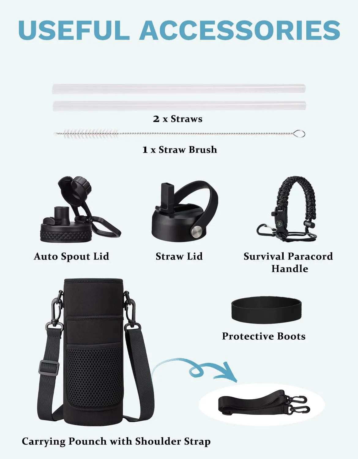 Insulated Water Bottle 40oz - Triple Wall Metal Water Bottles with Straw & Spout Lid, Paracord Handle, Bottle Carrier Bag, Water Bottles Stainless Steel 40 oz