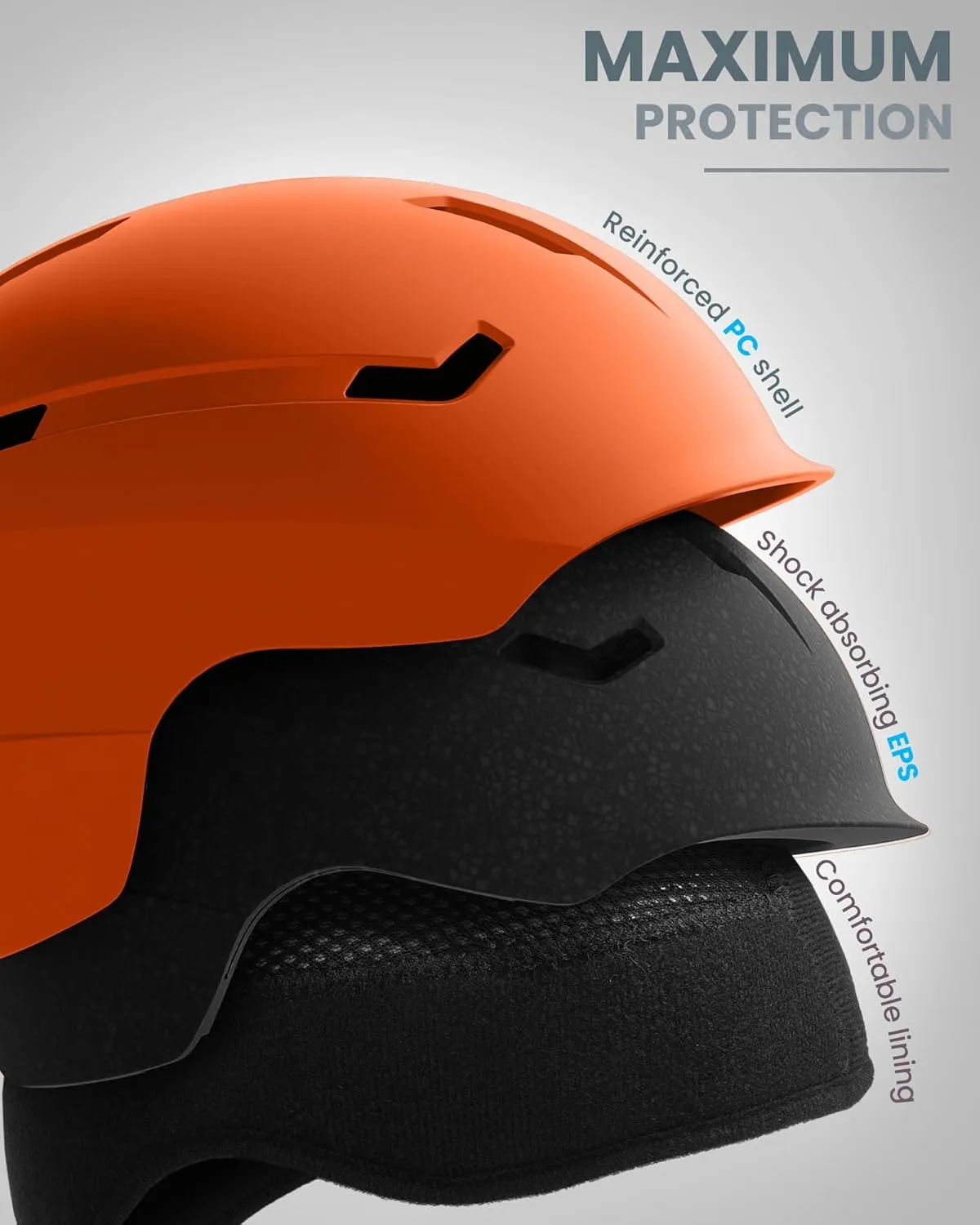 OutdoorMaster Ski Helmet Set,Snowboard Helmet with Goggles for Adults - Durable PC Shell, Protective EPS Foam & 10 Cooling Vents -Snow Helmets for Men, Women & Youth