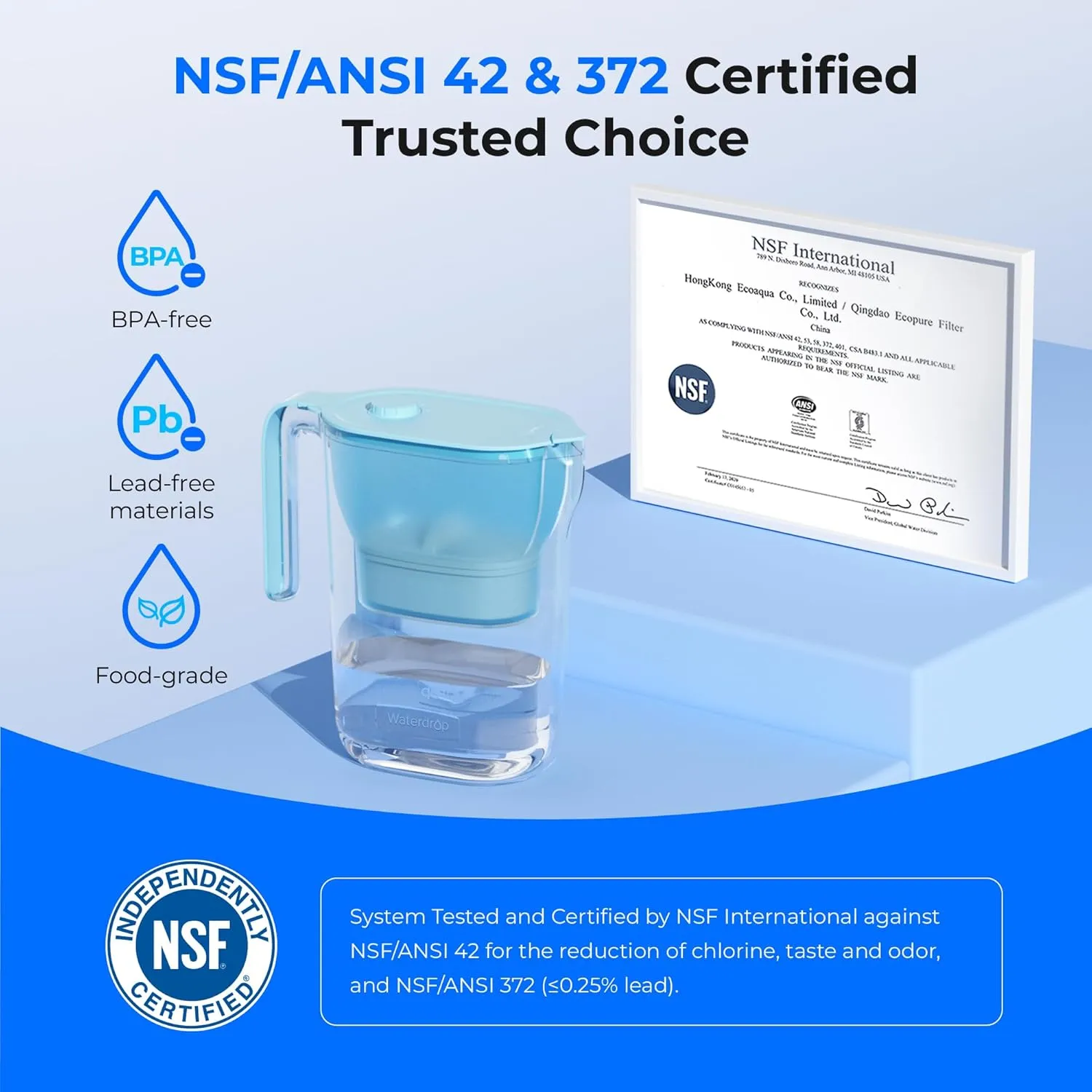 Waterdrop Water Filter Pitcher, 200-Gallon Long-Life, Countertop NSF Certified Water Purifier, Replaces 6,400 Plastic Water Bottles a Year, Reduces Chlorine, PFOA/PFOS, 7-Cup, Blue